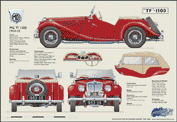 MG TF 1500 1953-55